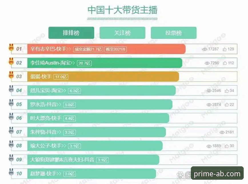 ab体育娱乐平台注册使用指南：从下载到直播的完整攻略